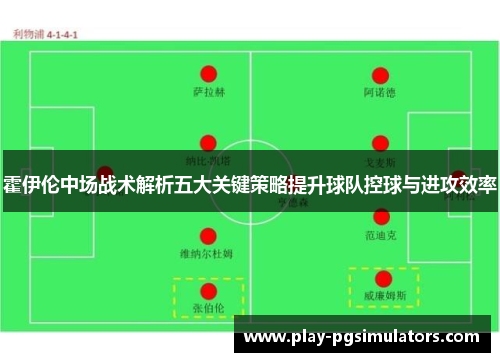 霍伊伦中场战术解析五大关键策略提升球队控球与进攻效率
